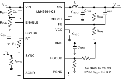 LM43601-Q1 Sch_frontpage_snvsaa0.gif