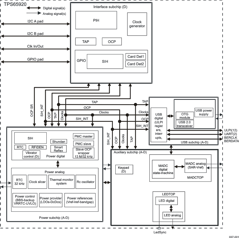 swcs037-001.gif