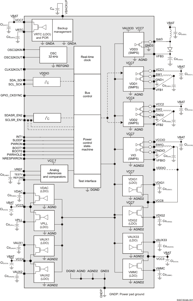 SWCS046-001.gif