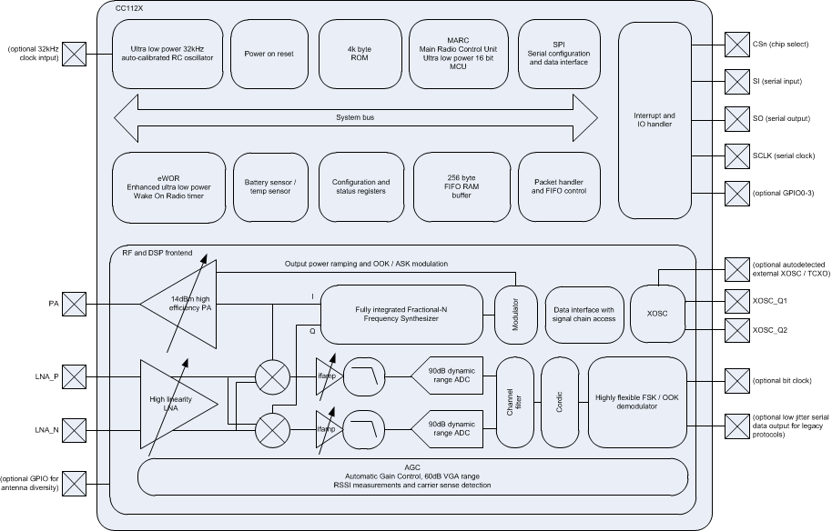 bd_system_swrs111.gif